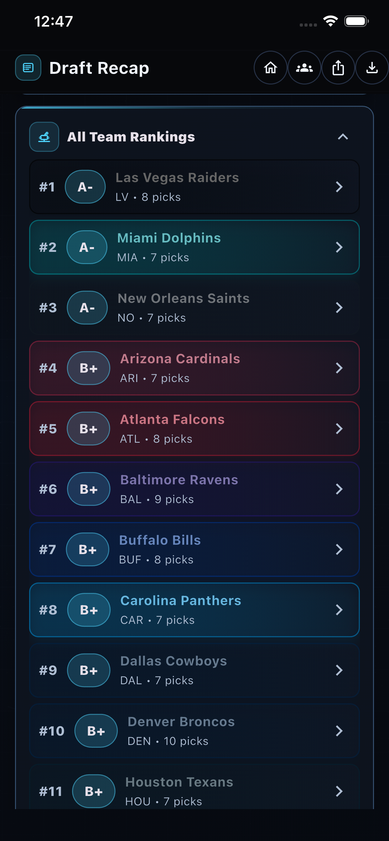 WarRoom screenshot 3